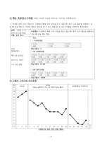 _PBS지도안-9