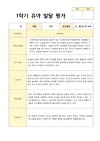 1학기 유아 발달 평가  만4세 23명의 평가 내용입니다-4