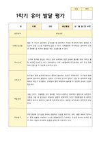 1학기 유아 발달 평가  만4세 23명의 평가 내용입니다-6
