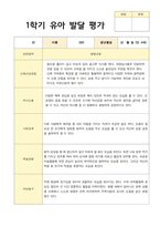 1학기 유아 발달 평가  만4세 23명의 평가 내용입니다-7