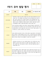 1학기 유아 발달 평가  만4세 23명의 평가 내용입니다-8