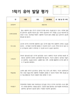 1학기 유아 발달 평가  만4세 23명의 평가 내용입니다-10