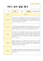 1학기 유아 발달 평가  만4세 23명의 평가 내용입니다-15
