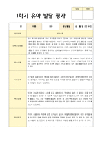 1학기 유아 발달 평가  만4세 23명의 평가 내용입니다-16