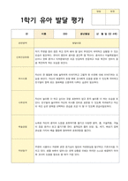 1학기 유아 발달 평가  만4세 23명의 평가 내용입니다-18