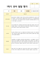 1학기 유아 발달 평가  만4세 23명의 평가 내용입니다-19