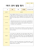 1학기 유아 발달 평가  만4세 23명의 평가 내용입니다-20