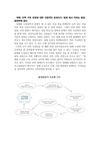 현대의 인재경영(팀제조직, 부하·동료·고객관리)의 바른길 (3)-7