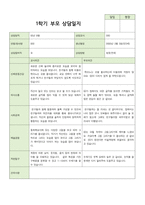 1학기 부모상담 만3세  15명의부모상담후 정리한내용입니다.-4