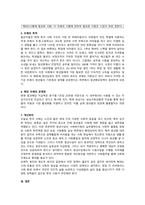 [사회복지법제와실천]- 자신이 거주하는(시ㆍ군ㆍ구)자치단체의 지방의회에서 제정하여 현재 시행하고 있는 사회복지관련 조례1개를 조사하고, 조사한 조례의 각 조항에 입각한 조례의 문제점과 개선점에 대해 자신의 의견을 기술하시오.-5