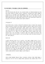 자기소개서_지원동기, 가치관,생활신조, 장점과 단점, 문제해결경험(2306)-1