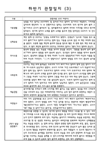 2학기 만1세 9월~2월 관찰일지 기록 10명-3