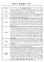 2학기 만1세 9월~2월 관찰일지 기록 10명-6