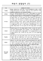 2학기 만1세 9월~2월 관찰일지 기록 10명-7