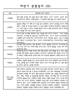2학기 만1세 9월~2월 관찰일지 기록 10명-9