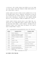[무역학] 인코텀즈 2020 규칙의 인도, 위험 및 비용-4