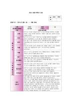 만2세 관찰일지(3개월분) 6월 7월 8월 관찰일지-평가인증관찰일지, 영아관찰일지, 유아관찰일지,아동관찰일지,유치원관찰일지,어린이집관찰일지 (흥미영역 + 기본생활습관)-4