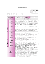 만2세 관찰일지(3개월분) 6월 7월 8월 관찰일지-평가인증관찰일지, 영아관찰일지, 유아관찰일지,아동관찰일지,유치원관찰일지,어린이집관찰일지 (흥미영역 + 기본생활습관)-6