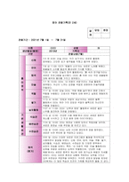 만2세 관찰일지(3개월분) 6월 7월 8월 관찰일지-평가인증관찰일지, 영아관찰일지, 유아관찰일지,아동관찰일지,유치원관찰일지,어린이집관찰일지 (흥미영역 + 기본생활습관)-10