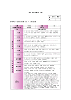 만2세 관찰일지(3개월분) 6월 7월 8월 관찰일지-평가인증관찰일지, 영아관찰일지, 유아관찰일지,아동관찰일지,유치원관찰일지,어린이집관찰일지 (흥미영역 + 기본생활습관)-14