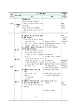 유아건강교육 활동계획안을 작성하시오(편식예방교육,스마트폰의 장단점)-5