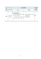 유아건강교육 활동계획안을 작성하시오(편식예방교육,스마트폰의 장단점)-6