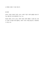 지역사회의 사정절차와 관련하여 본인이 거주하고 있는 지역사회의 문제를 중심으로 4주차에 제시된 4가지 욕구파악 개념중 2가지를 활용하여 기술하고 그문제와 해결을 위한 자신의 견해를 쓰세요-5