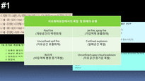 가스산업 - 석유화학공장 폭발 및 화재 유형 / 증기운 폭발 사고 사례 및 원인 조사 / ppt 및 발표 대본-3