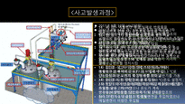 가스산업 - 석유화학공장 폭발 및 화재 유형 / 증기운 폭발 사고 사례 및 원인 조사 / ppt 및 발표 대본-8
