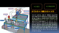 가스산업 - 석유화학공장 폭발 및 화재 유형 / 증기운 폭발 사고 사례 및 원인 조사 / ppt 및 발표 대본-10