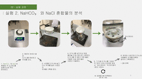 원소의 원자량 결정 / NaHCO3 와 NaCl 혼합물의 분석 / 화학반응의 양론 실험 / 비타민c의 정량 / 용해도적 상수와 공통이온효과 실험의 발표 / 화학반응 속도 농도 및 온도의 영향 - 6가지 실험 결과레포트(PPT) 및 발표 대본-9