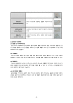 A+ 자료 성인간호학 Fracture(골절) Case Study(간호진단5개)(간호과정5개)-3