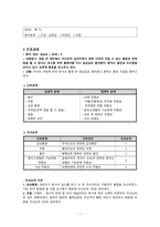 A+ 자료 성인간호학 Fracture(골절) Case Study(간호진단5개)(간호과정5개)-7