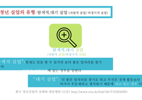 청년실업과 해결방안-9