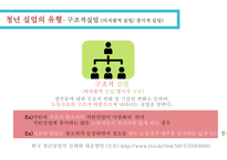 청년실업과 해결방안-10