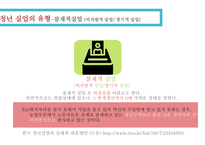 청년실업과 해결방안-11