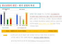 청년실업과 해결방안-16