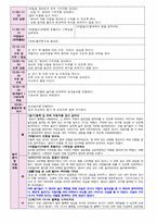 만0세 7월 보육일지 1주- 4주-6