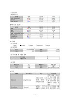 A+자료 거미막하 출혈 SAH Subarachnoid Hemorrhage)-6