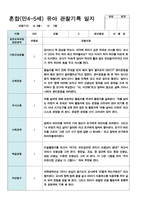 혼합만4-5세 2학기 관찰일지 11명-1
