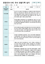 혼합만4-5세 2학기 관찰일지 11명-7
