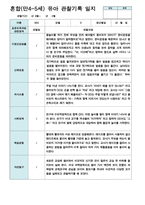 혼합만4-5세 2학기 관찰일지 11명-8