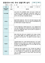 혼합만4-5세 2학기 관찰일지 11명-9