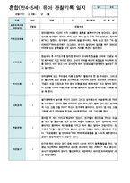 혼합만4-5세 2학기 관찰일지 11명-10