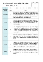 만4-5세 10명 2학기 9-2월 관찰일지-10