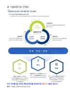 기술보증기금 면접 최종합격자의 면접질문 모음 + 합격팁 [최신극비자료]-7
