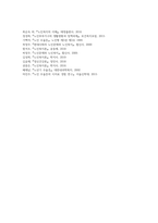 A+노년기 우울증이 젊은 성인기 우울증과 비교하여 어떠한 특성이 있는지 설명하고, 이를 고려하여 노년기 우울증에 필요한 개입방법을 제시하시오-5