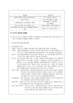 베버리지(비버리지)체제의 성립과 변화과정에 대한 고찰-7