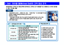 [경영전략]7인의 베스트 CEO : 프리젠테이션 자료-2