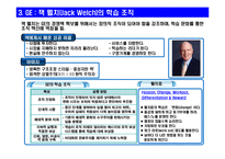 [경영전략]7인의 베스트 CEO : 프리젠테이션 자료-4